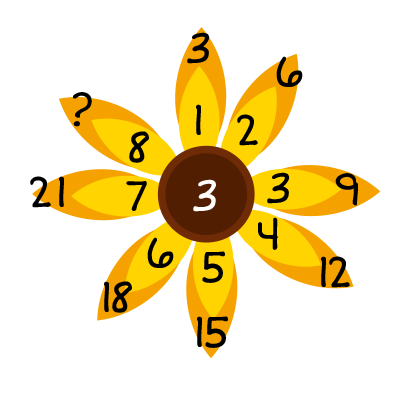 3 in center of graphic