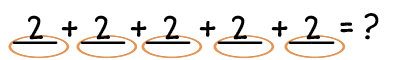 Addition sentence 2 + 2 + 2 + 2 + 2 = ? with lines under twos circled