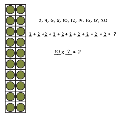 Description in following paragraph