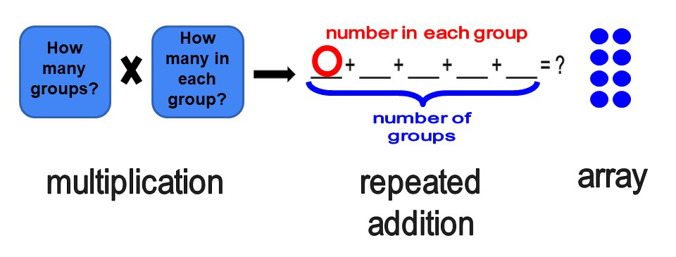 Description in following paragraph.