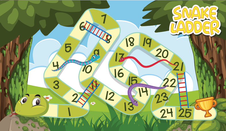Snake ladder board game with spaces numbered 1 through 25.