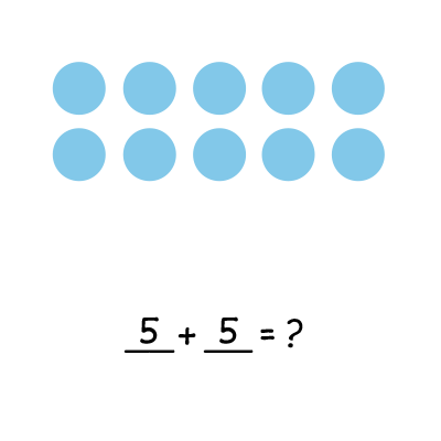 2 by 5 array of blue dots and math sentence 5 + 5 = ?