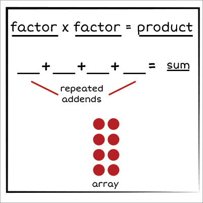 image description in following paragraph