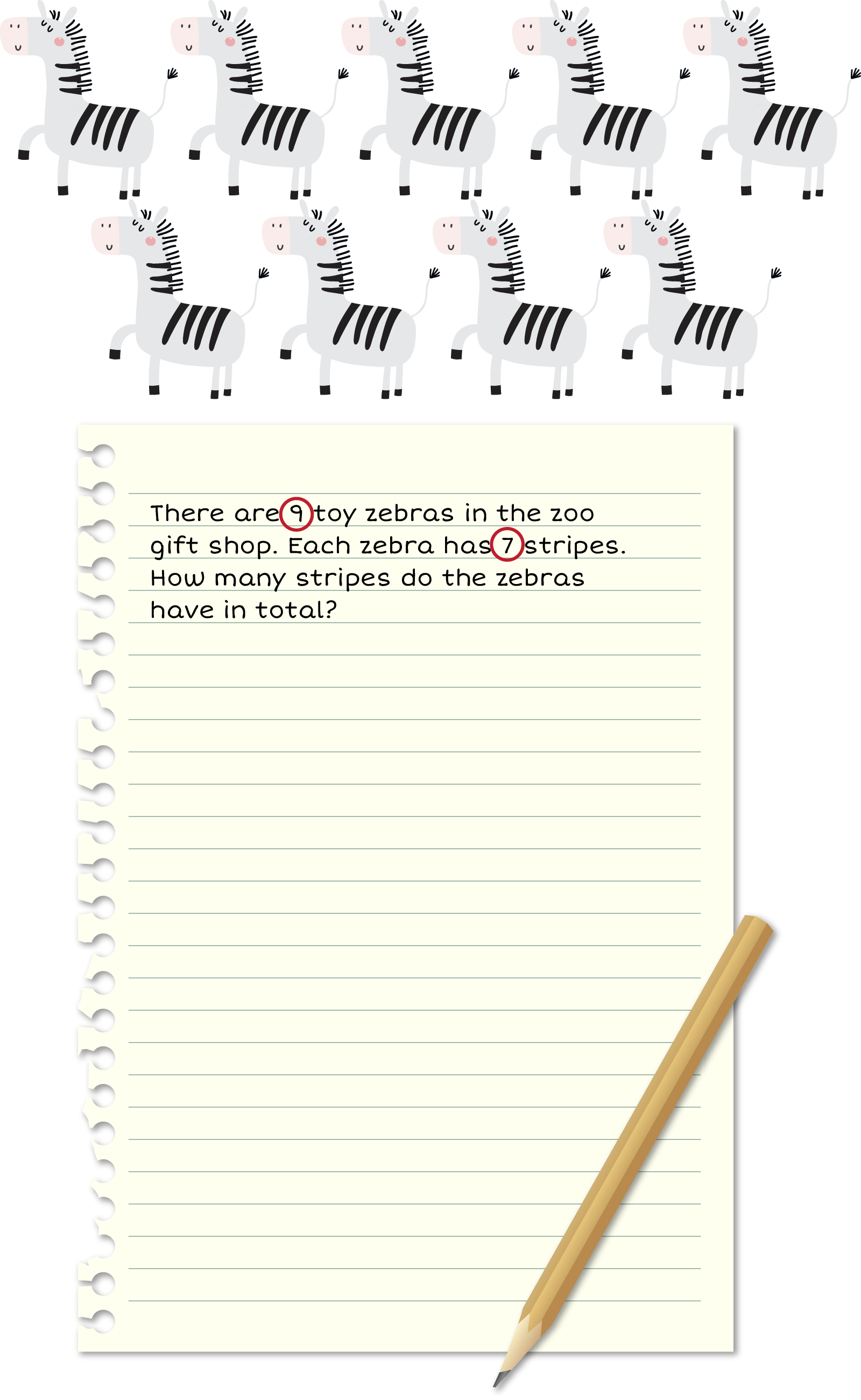 9 zebras. A piece of paper with the word problem: There are 9 toy zebras in the zoo gift shop. Each
                    zebra has 7 stripes. How many stripes do the zebras
                    have in total? 9 and 7 are circled.