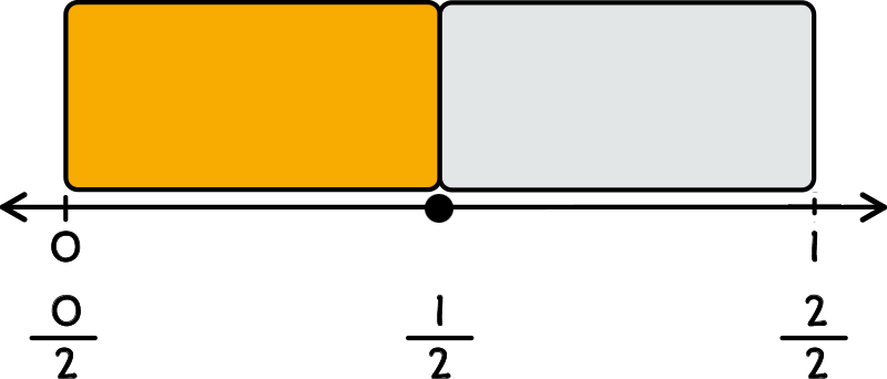 Description follows.