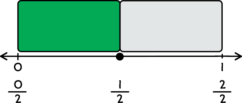 Description follows.