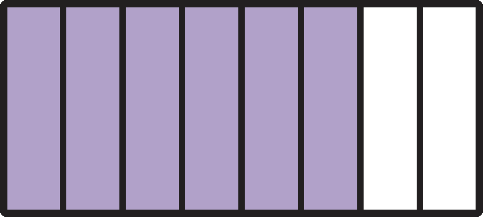 Rectangle partitioned into 8 equal parts with 6 filled in.