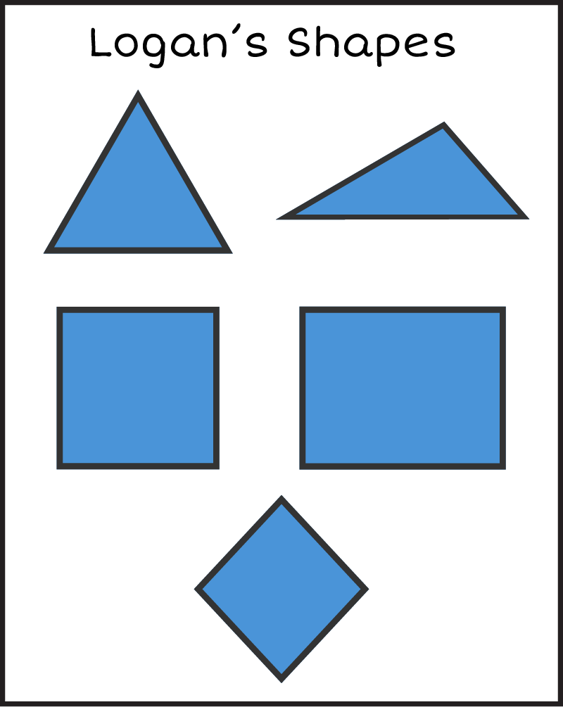 Logans shapes 
