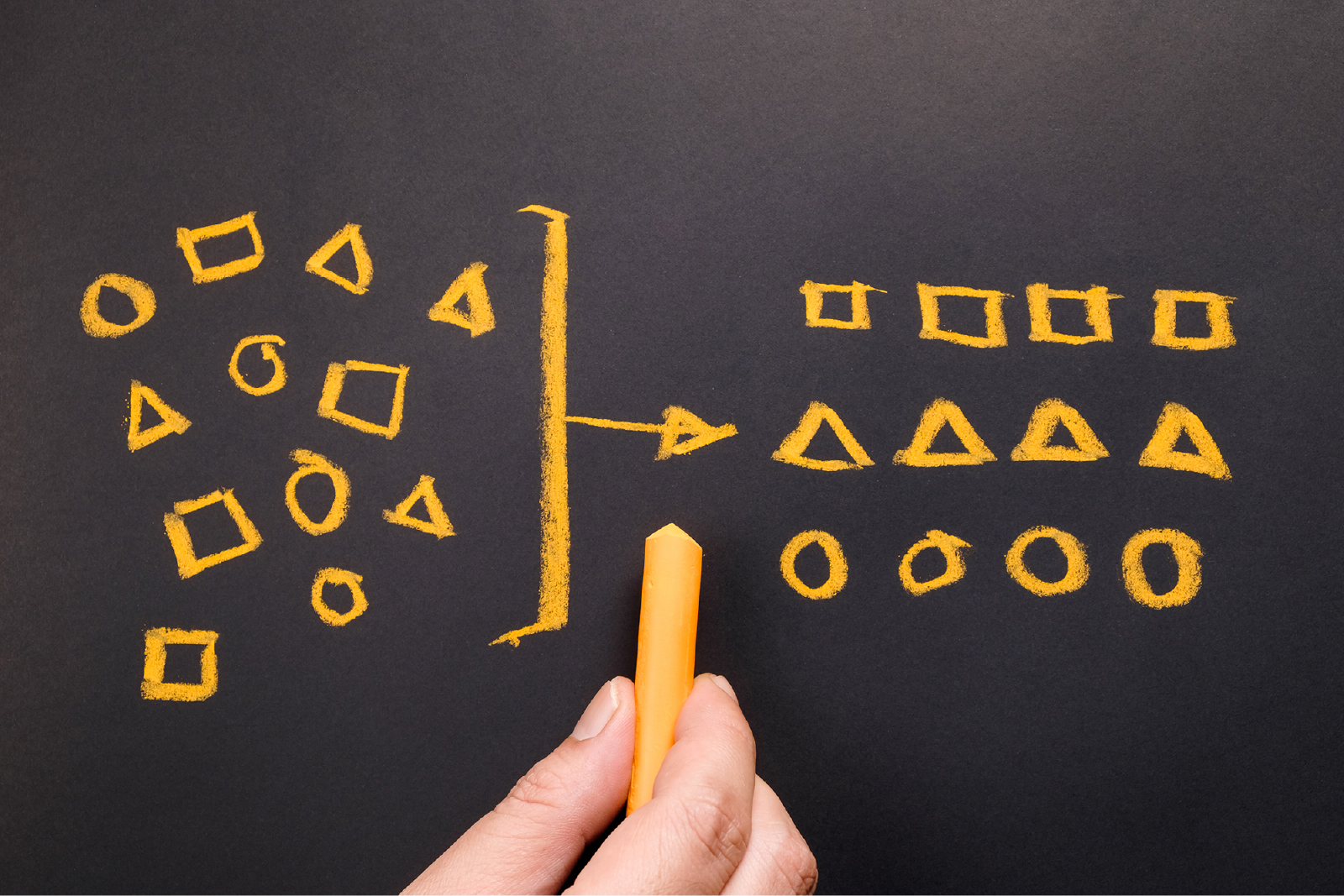 Sorting Squares, Triangles and Cirlces into three rows of 4 squares, 4 triangles, and 4 circles.
