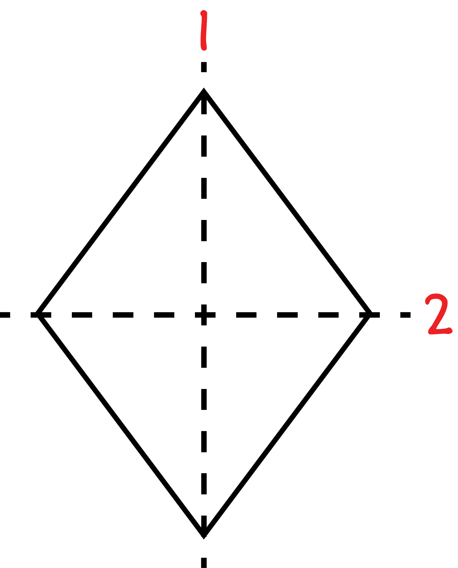 A rhombus with two lines of symmetry. The first is vertical from top to bottom through the center of the rhombus. The second is horizontal from left to right through the center of the rhombus.