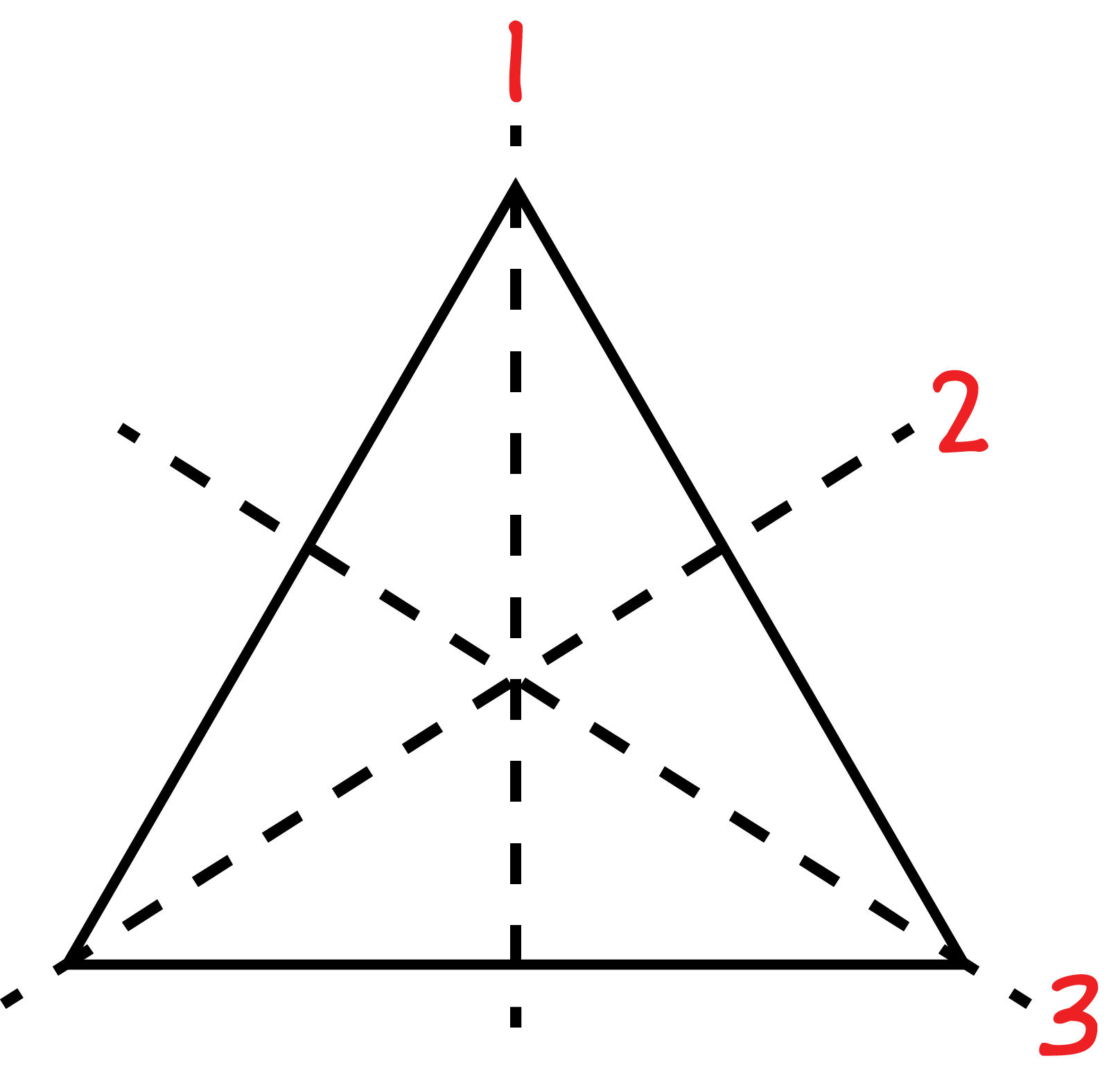 An equalaterl triangle. It has 3 symmetrical lines that start from an angle and go to the opposite side.