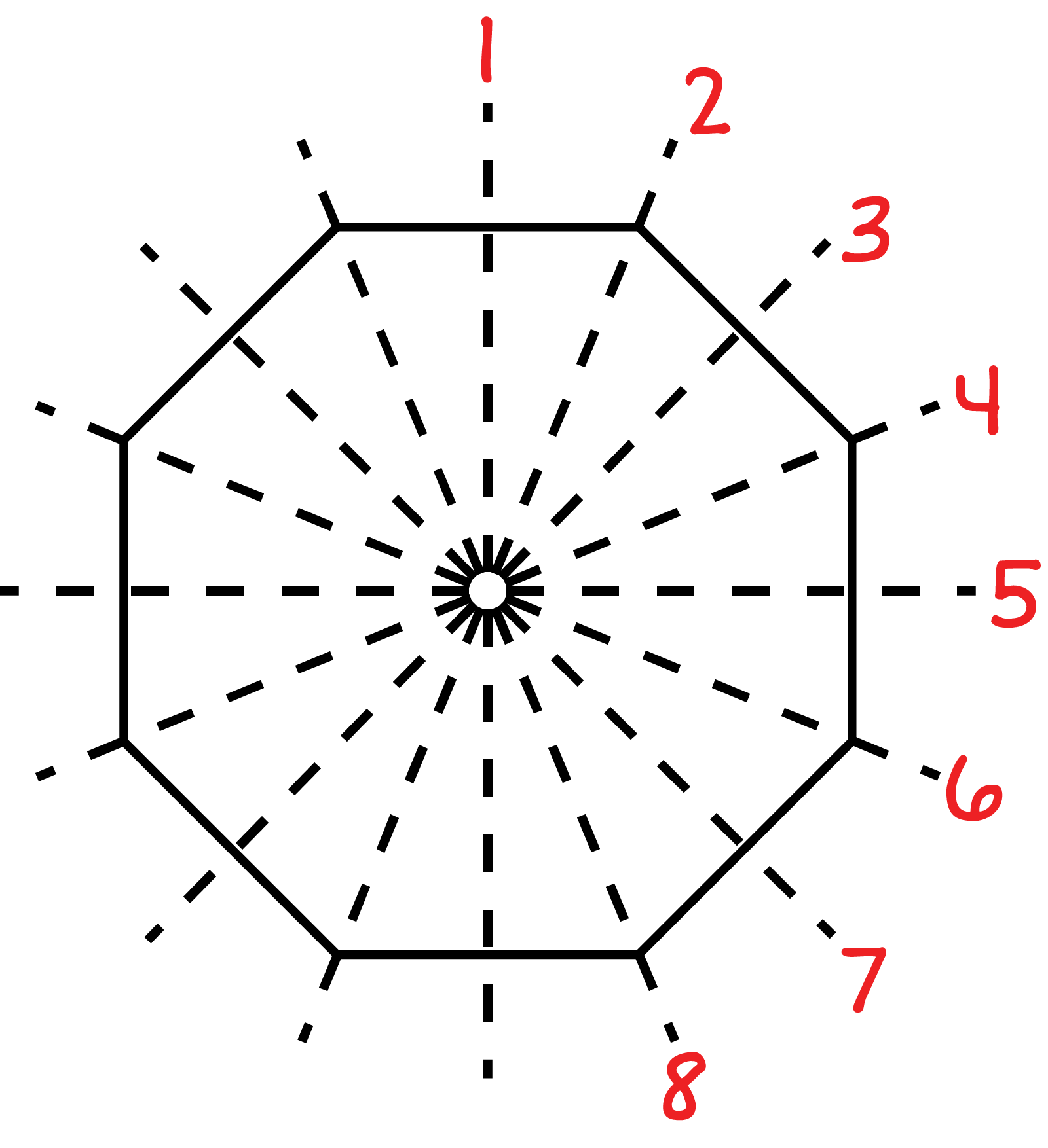 An octagon. An octagonhas has a line of symmetry at each angle and at the center of each line