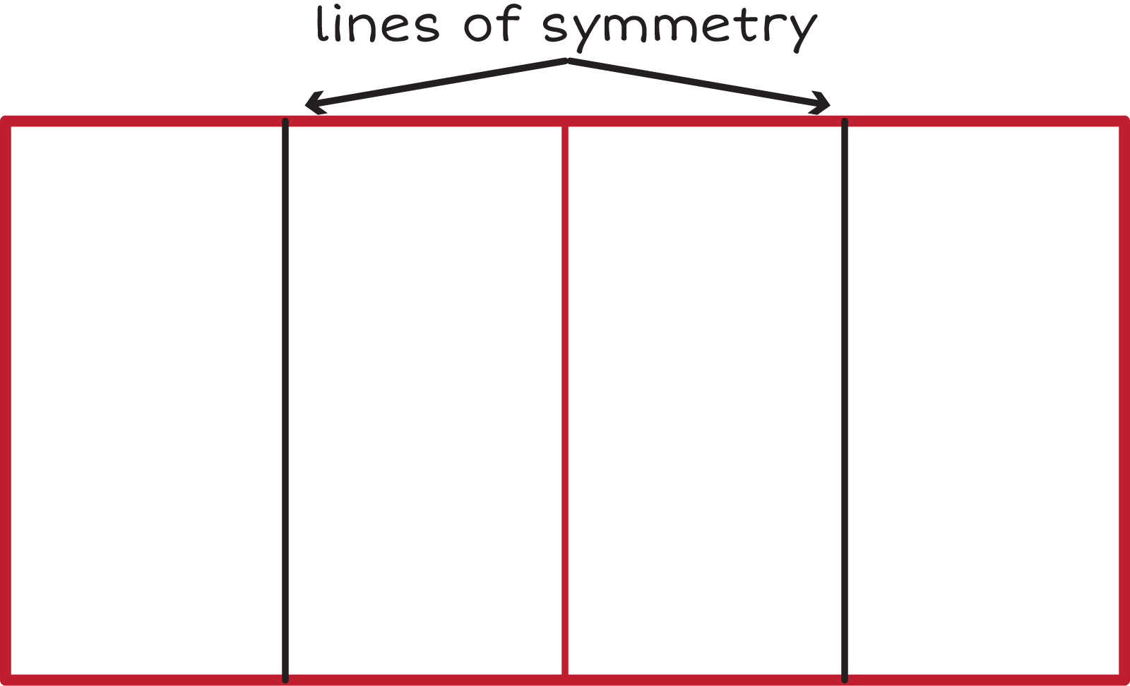 A rectangle divided partitioned into 4 equal parts.