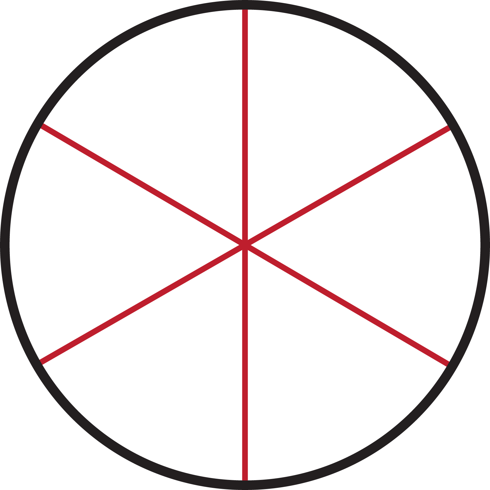 A circle of three lines of symmetry
