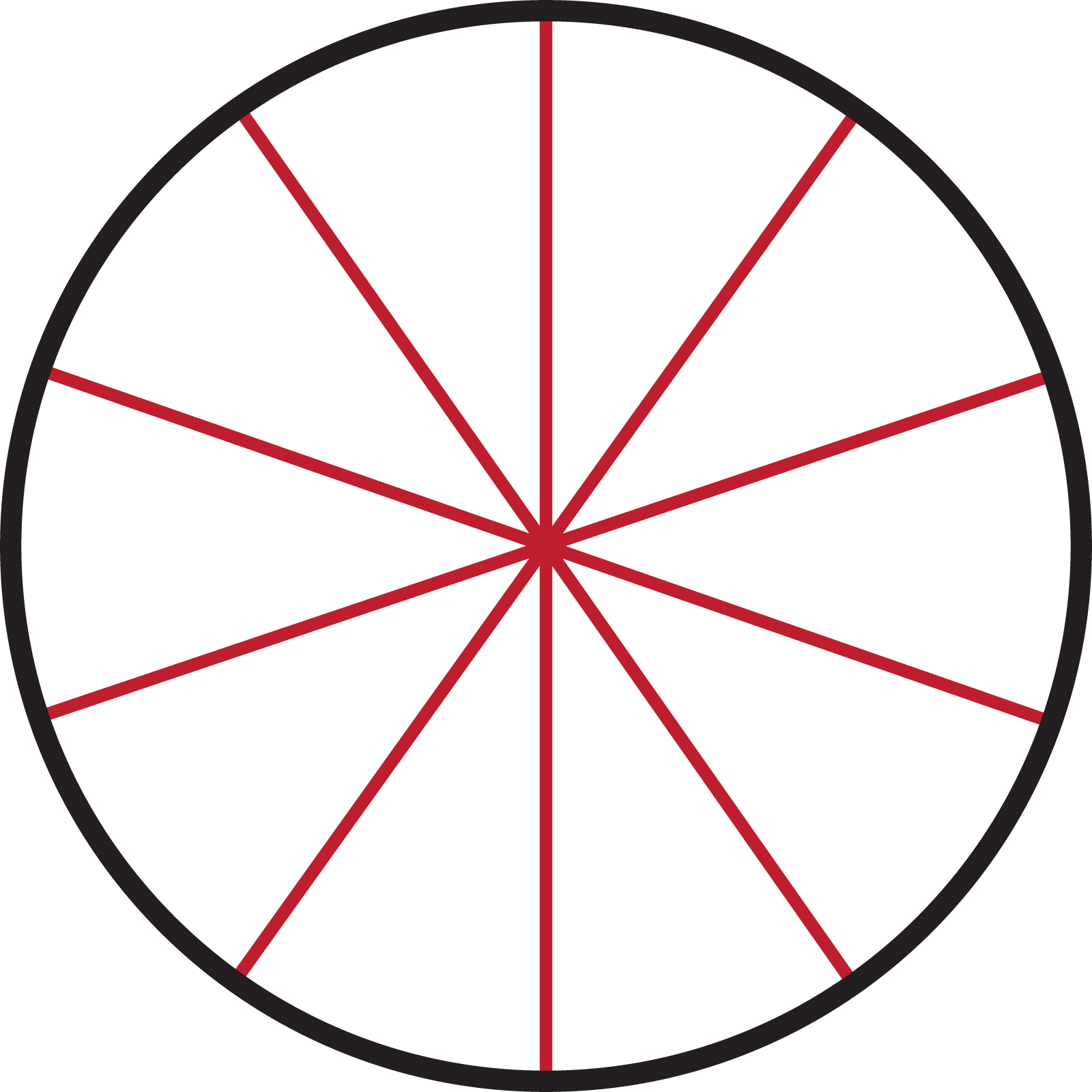 A circle of five lines of symmetry