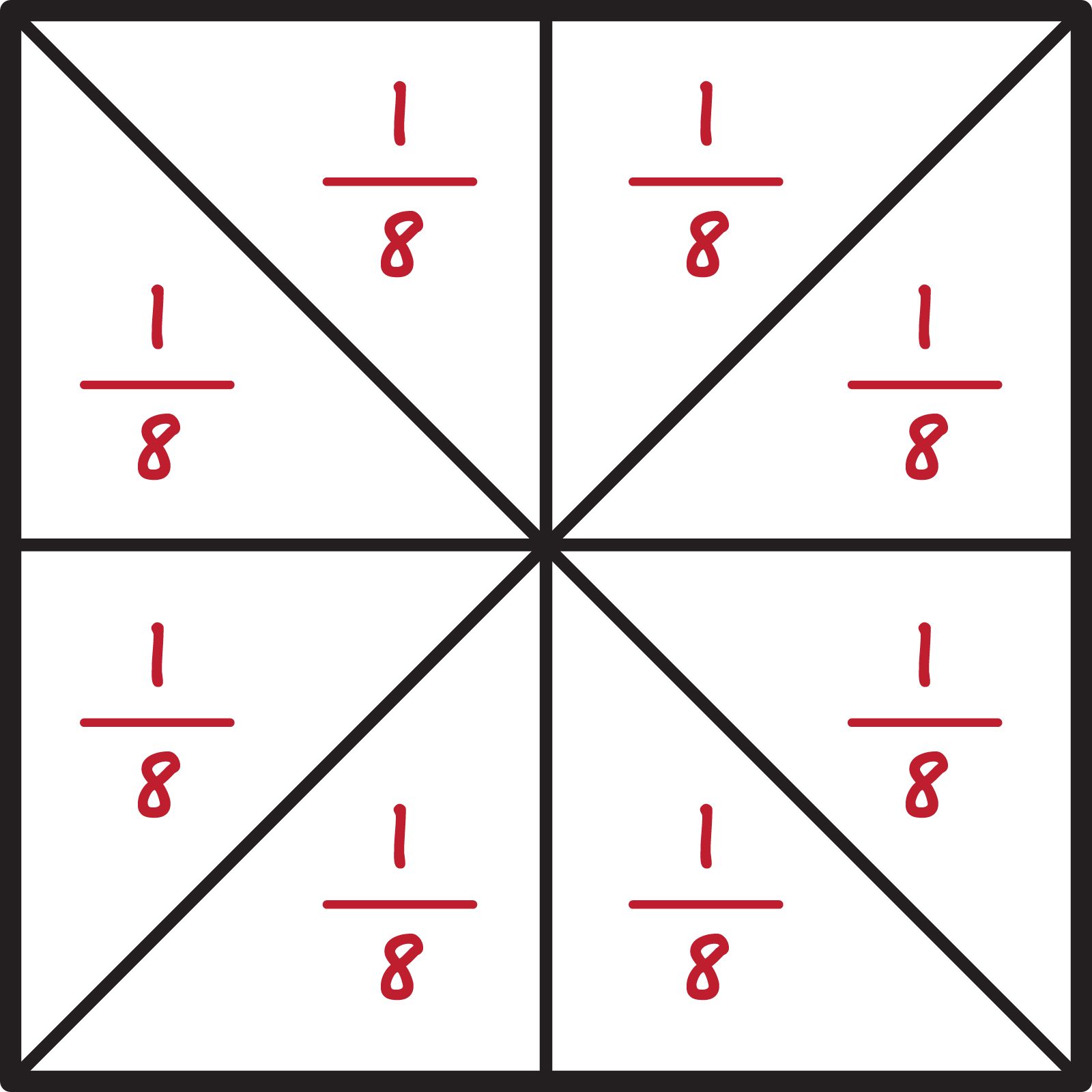 A square with 4 lines of symmetry each section that is divided symmetrically is one eigth of the square.
