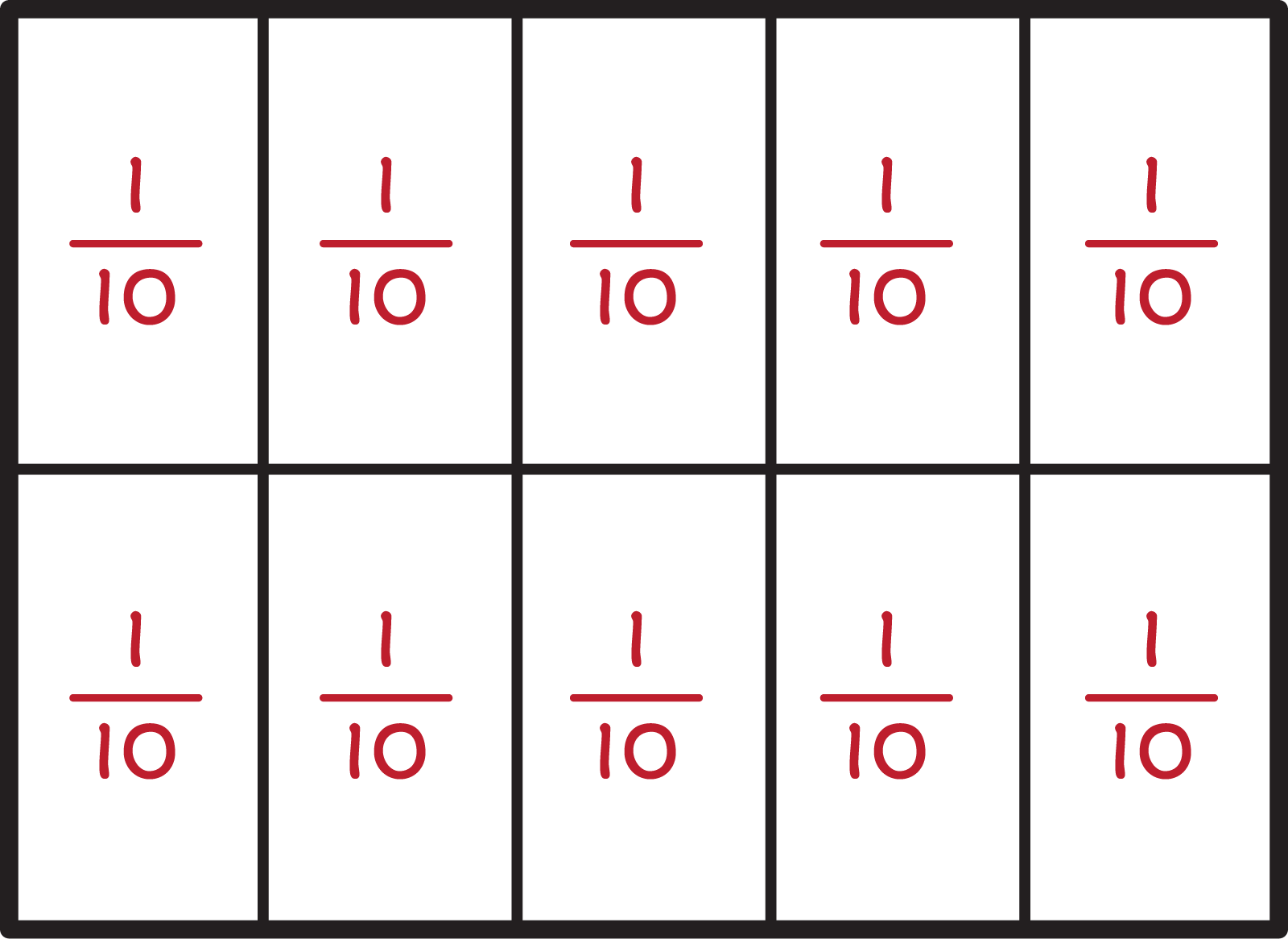 A rectangle partitioned into 10 equal parts. Each part is labelled 1 tenth.