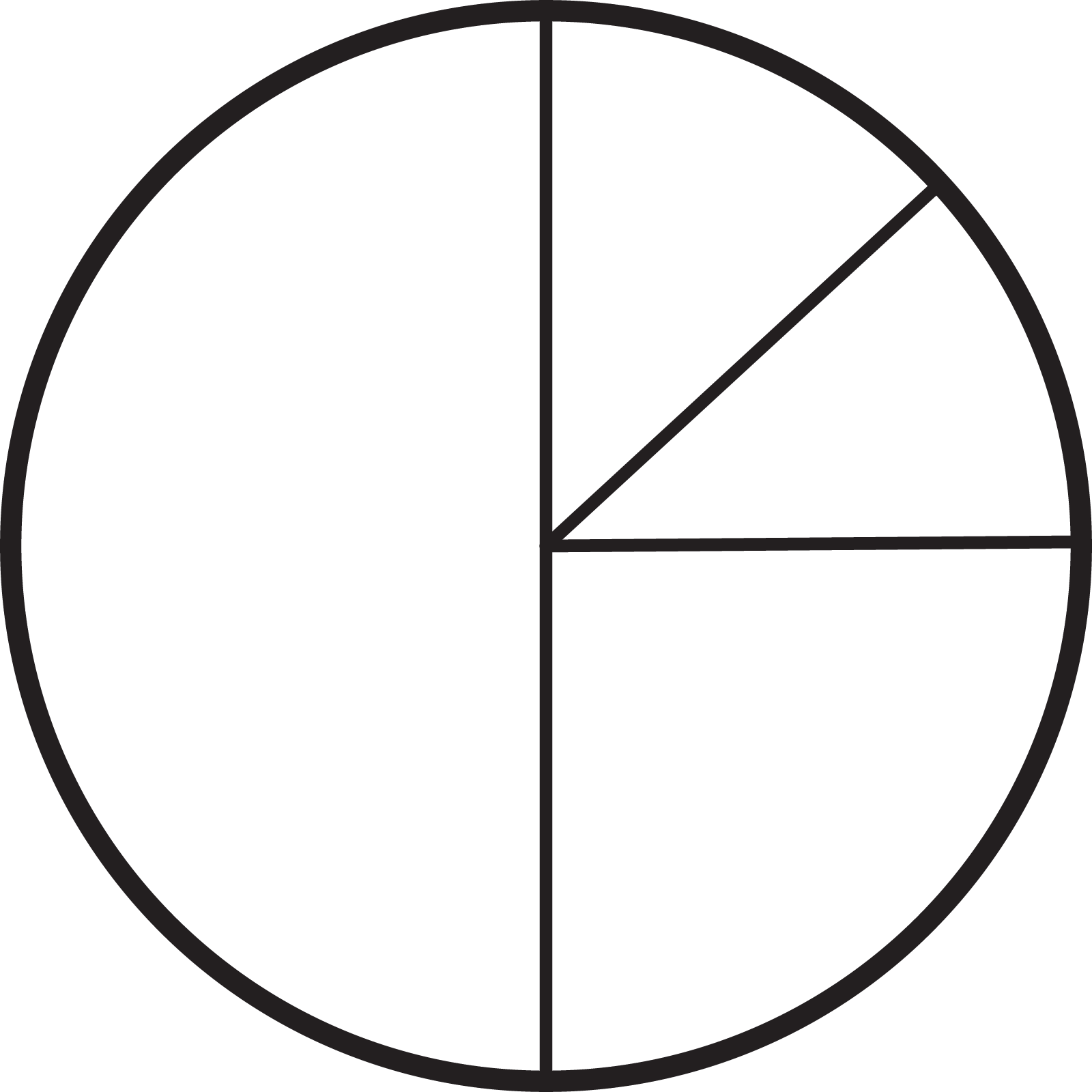 A circle with 4 unequal parts.