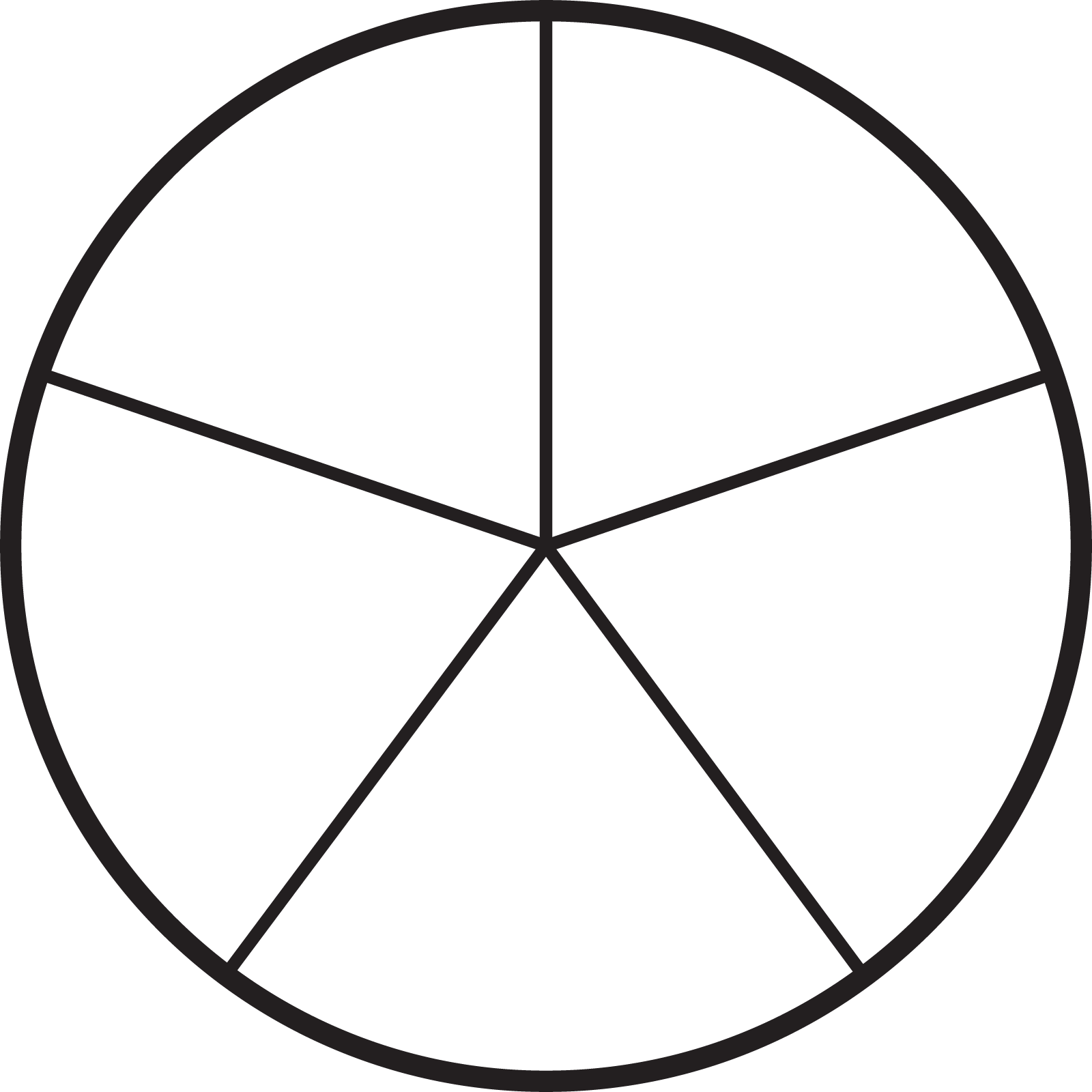A circle with 5 equal parts.