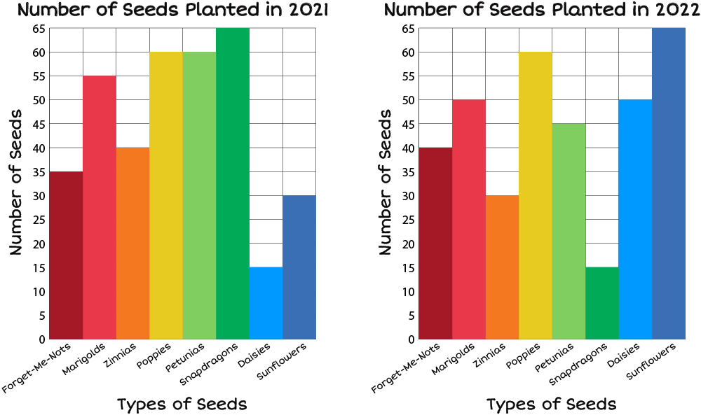 ALTTEXT: Enter key opens full-screen view with caption; escape key exits full screen.