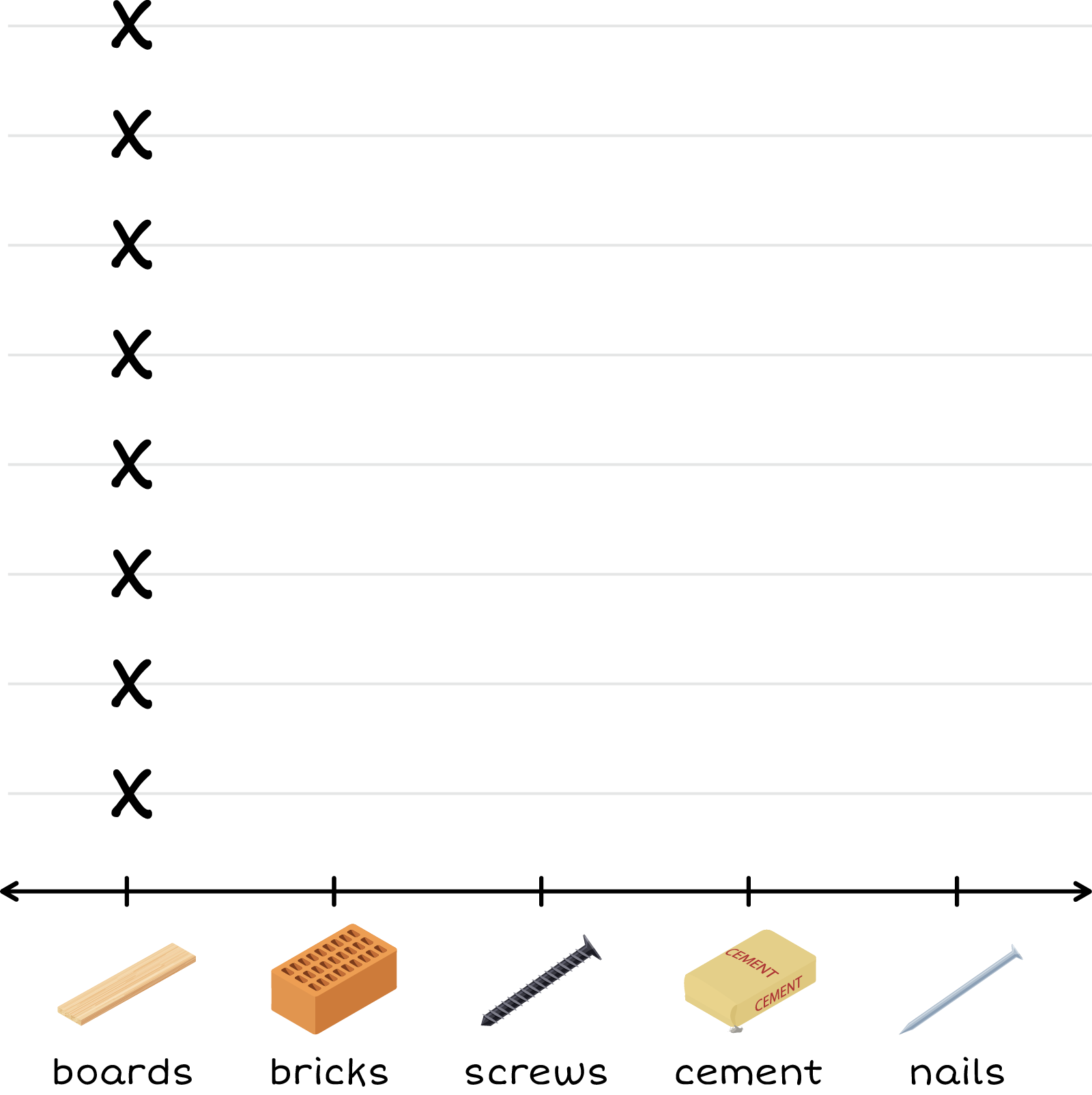 A group of materials in 3 rows.