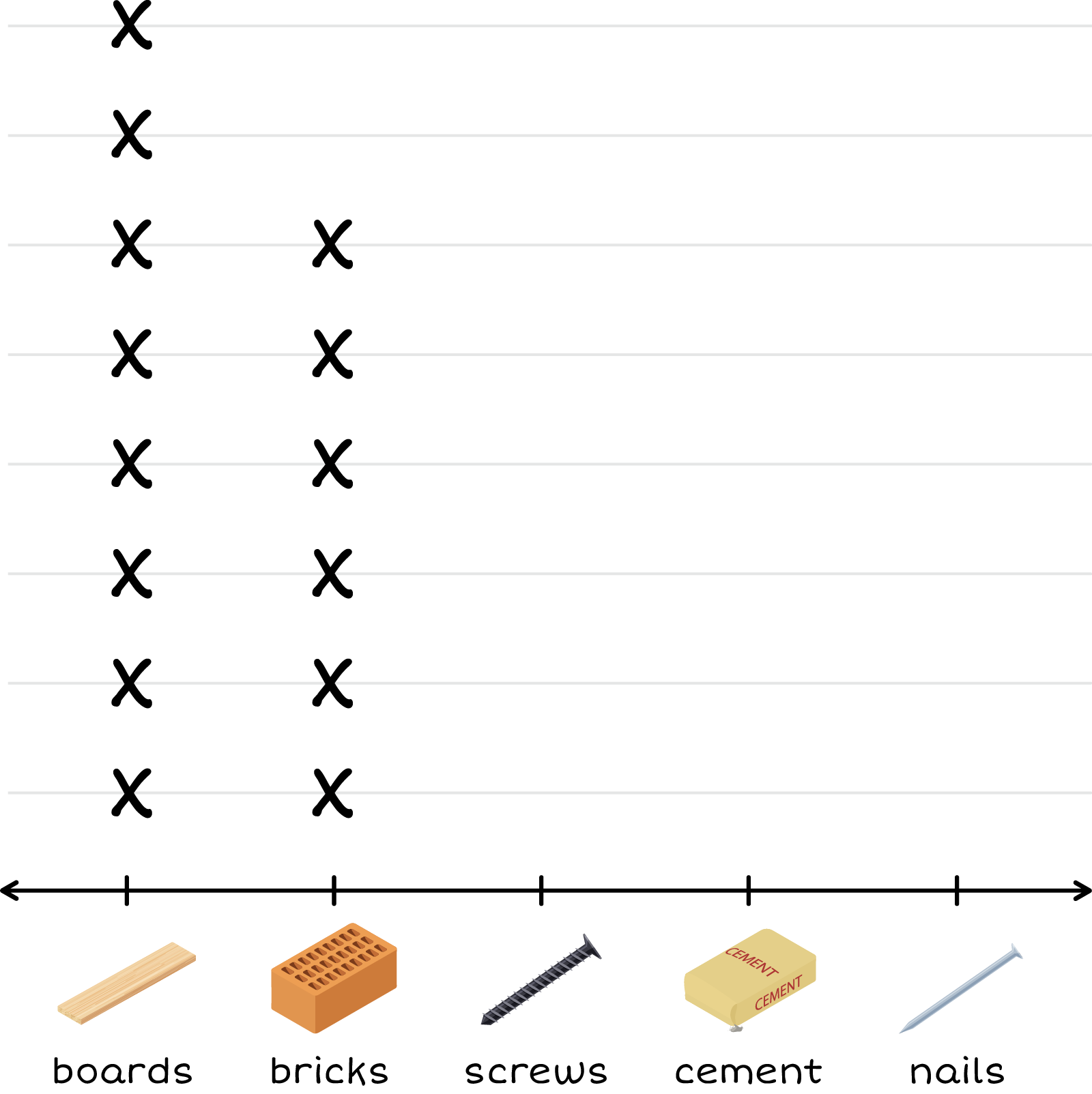 A group of materials in 3 rows.