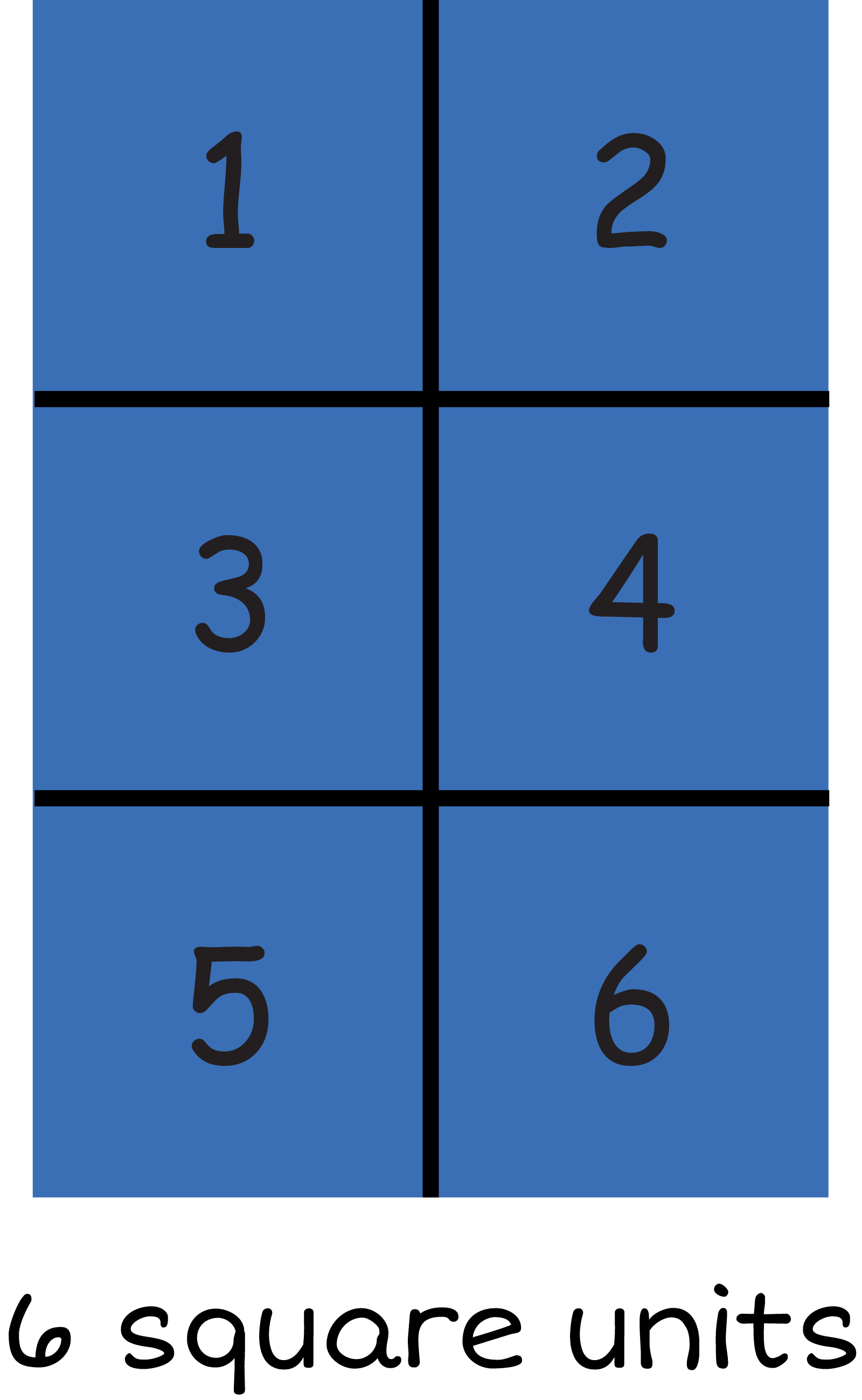 One Unit Partial Let’s Learn!