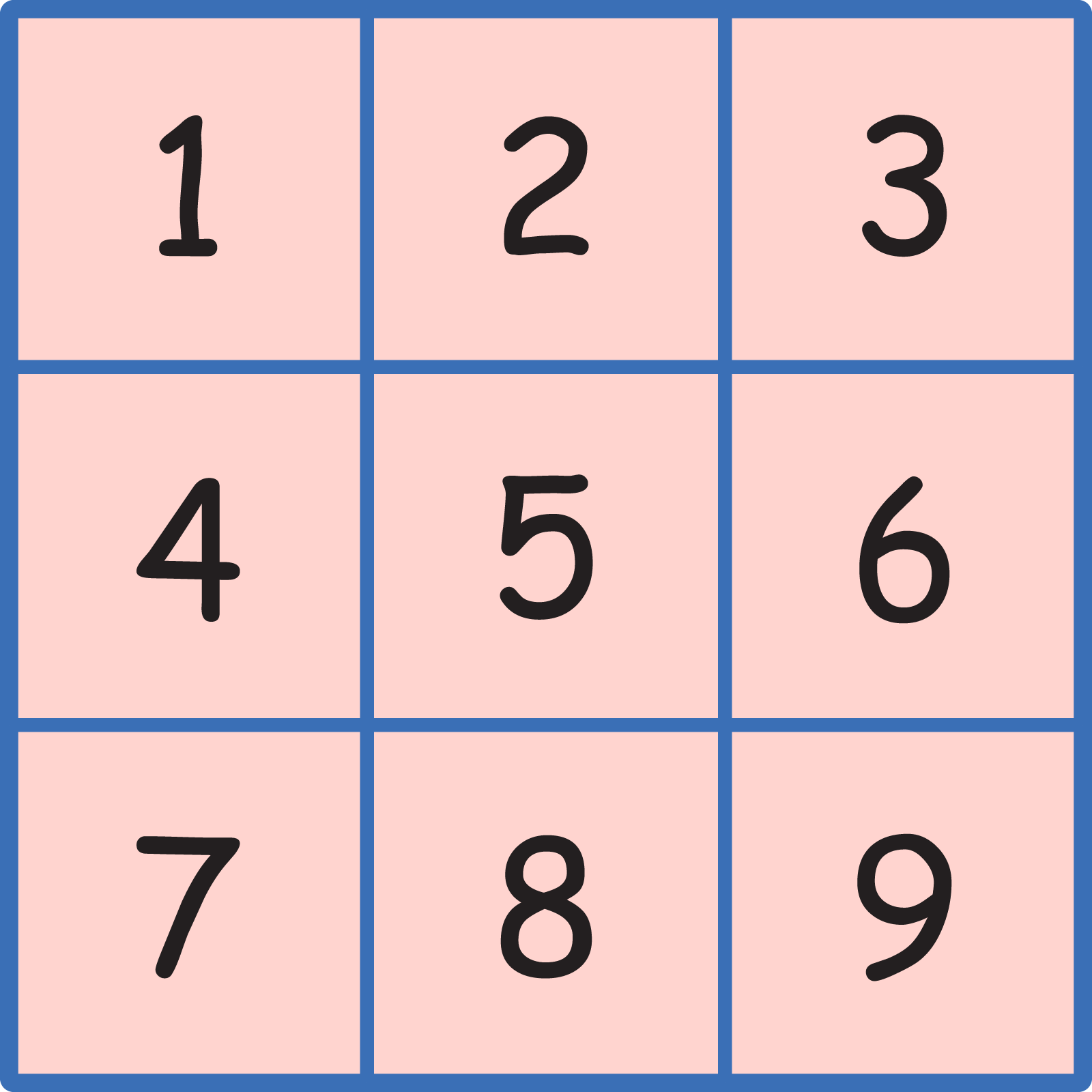 A square tile. Width: 3 Units, Length: 3 Units. Units are labelled 1,2,3,4,5,6,7,8,9.