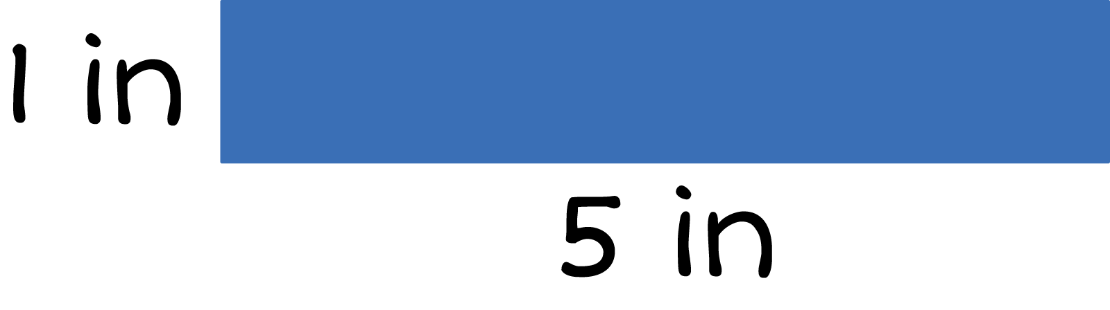 Rectangle width 1 inches, length 5 inches.