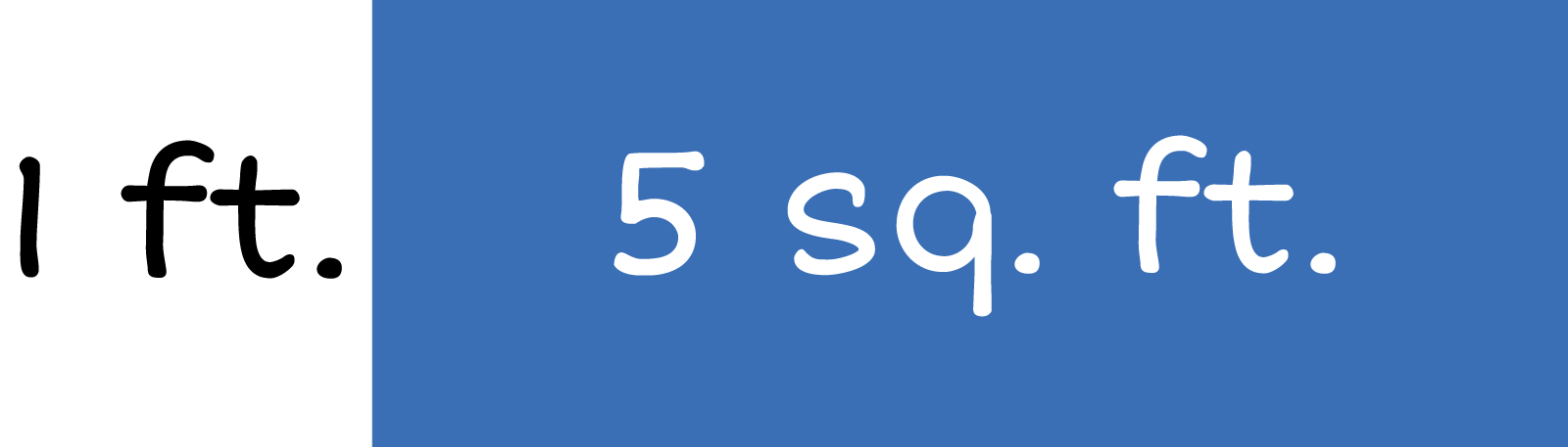 A rectangle. width 1 foot, area 5 square feet.