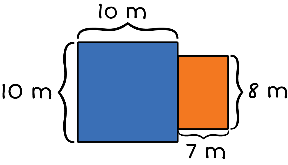 10m2 Example Assess Yourself