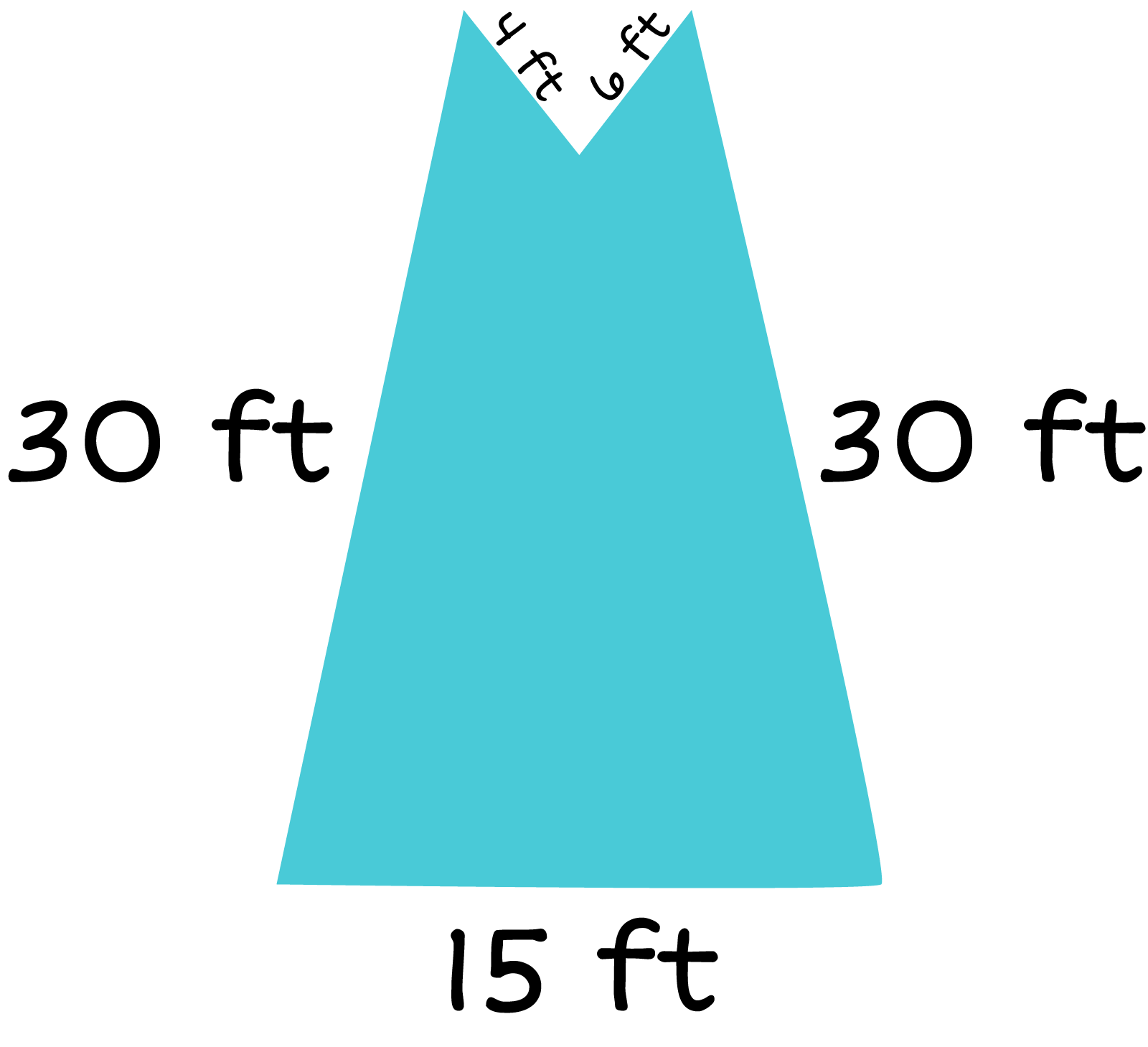 A shape. Side 1: 30 feet, Side 2: 4 feet, Side 3: 6 feet, Side 4: 30 feet, Side 5: 15 feet.