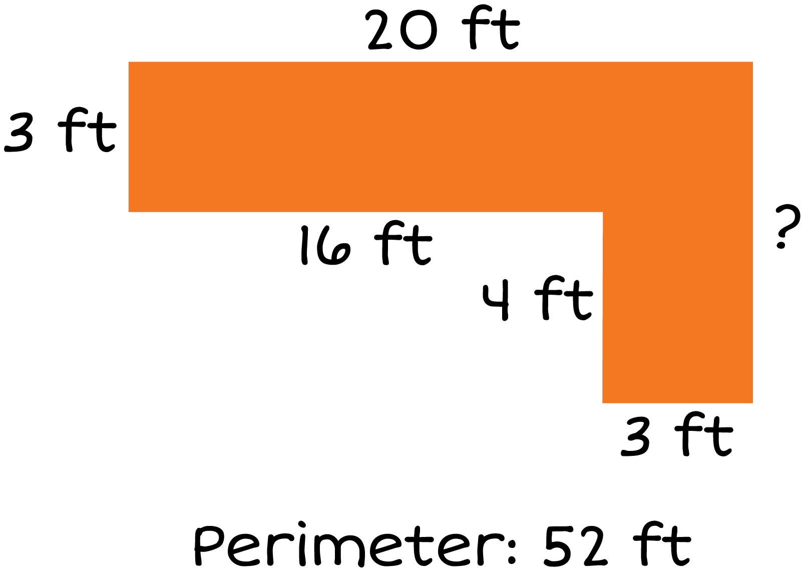 Shape. Side 1: 3 feet, Side 2: 20 feet, Side 3: Question Mark, Side 4: 3 feet, Side 5: 4 ft, Side 6: 16 feet. Perimeter: 52 feet.