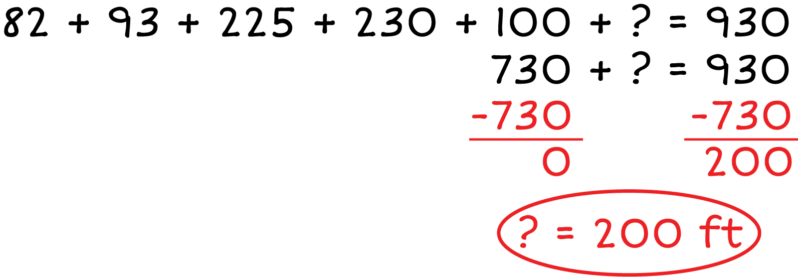 82 plus 3 plus 225 plus 230 plus 100 plus question mark equals 930. 730 plus question mark equals 930. 730 minus 730 equals 0. 930 minus 730 equals 200. question mark equals 200 feet. 200 feet is circled.