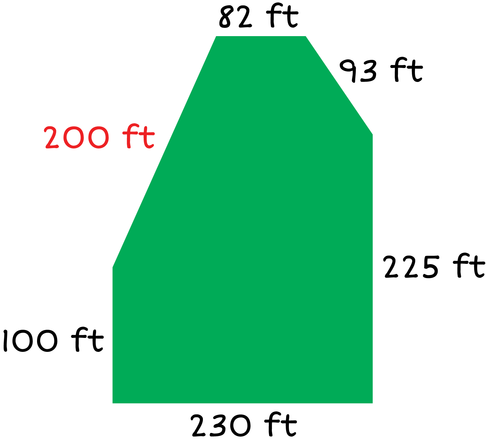 Shape: Side 1: 200 ft. added from solving the equation, Side 2: 82 feet, Side 3: 93 feet, Side 4: 225 feet, Side 5: 230 feet, Side 6: 100 feet.