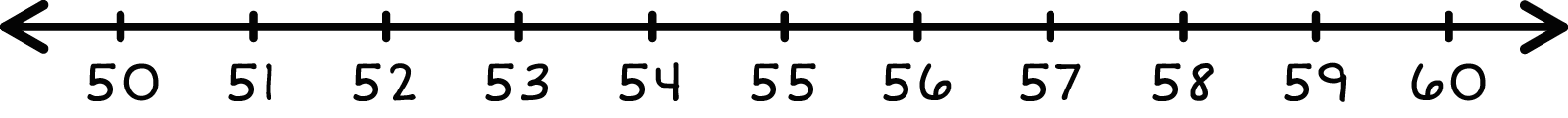 Number line, 50,51,52,53,54,55,56,57,58,59,60.