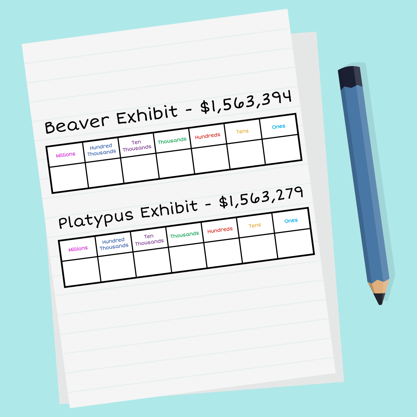 The Beaver Exhibit $1,563,394. Place value chart. Column 1-Millions: , Column 2-Hundred Thousands: ,Column-3 Ten Thousands: , Column-4 Thousands: , Column-5 Hundreds: , Column-6 Tens: , Column-7 Ones: . The Platypus Exhibit $1,563,279. Place value chart. Column 1-Millions: , Column 2-Hundred Thousands: ,Column-3 Ten Thousands: , Column-4 Thousands: , Column-5 Hundreds: , Column-6 Tens: , Column-7 Ones: .