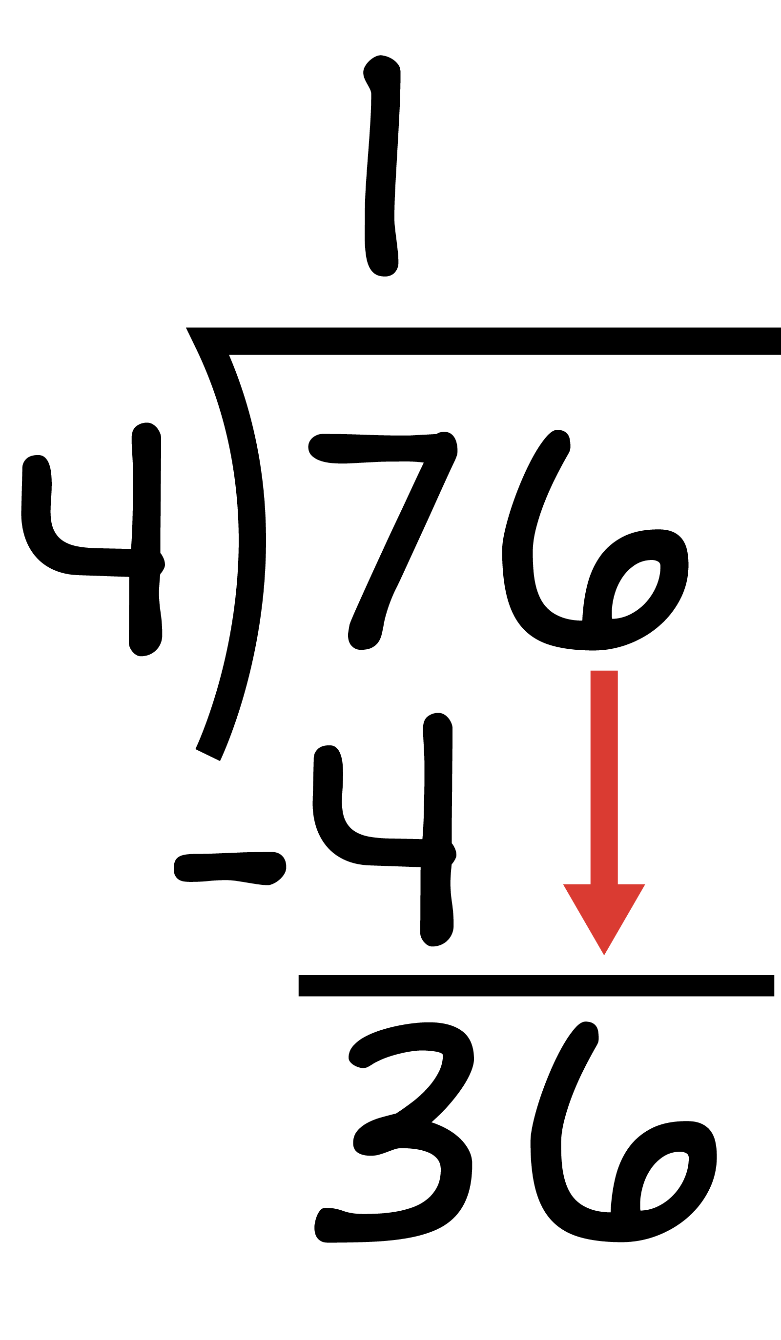 76 divided by 4. 4 goes into 7 one time. The 1 is placed over the 7 tens place. 1 times 4 is 4 placed under the 7. 7 minus 4 equals 3. The 6 drops down. making 36.