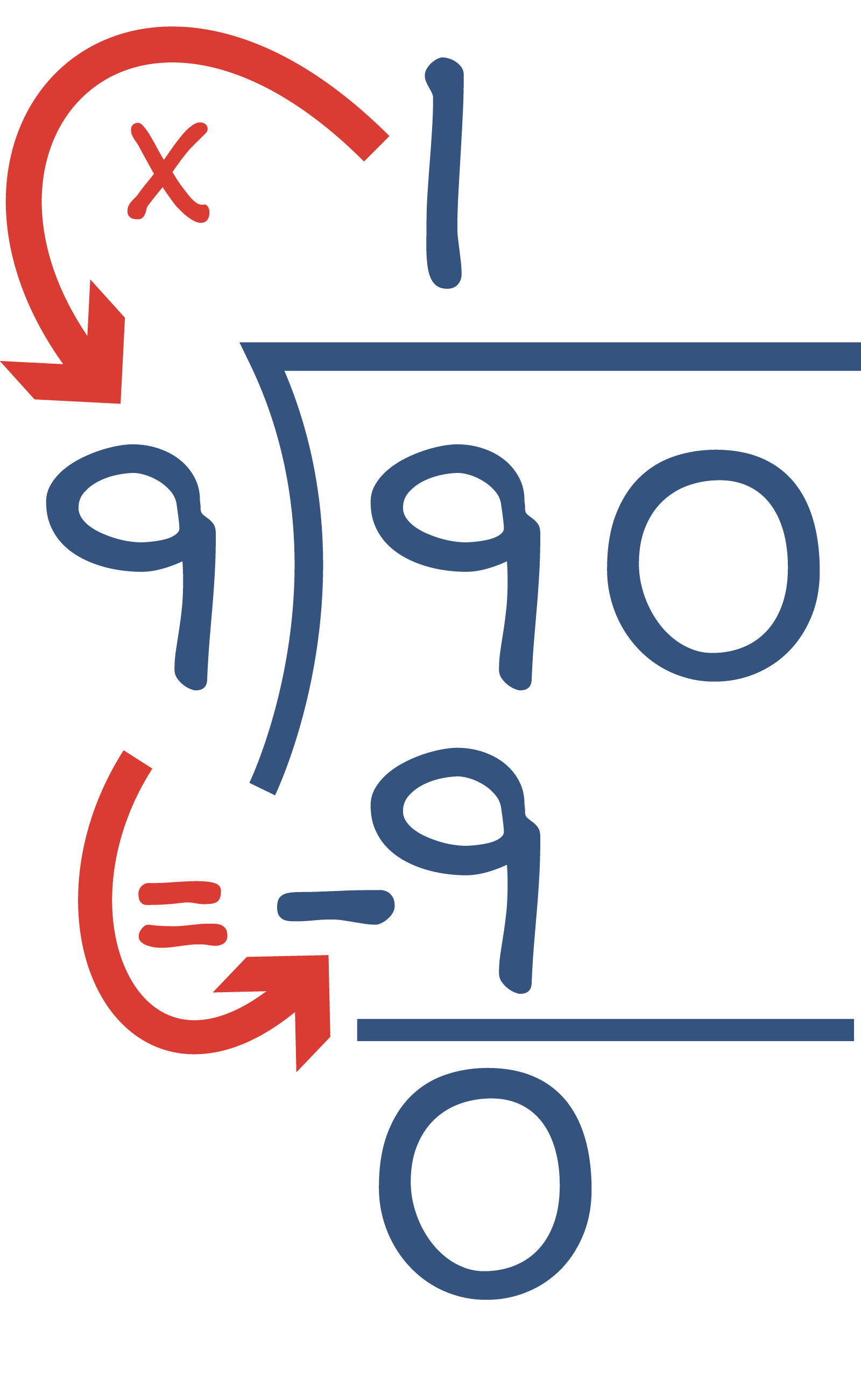 90 divided by 9. 9 times 1 equals 9, 9 minus 9 equals 0 