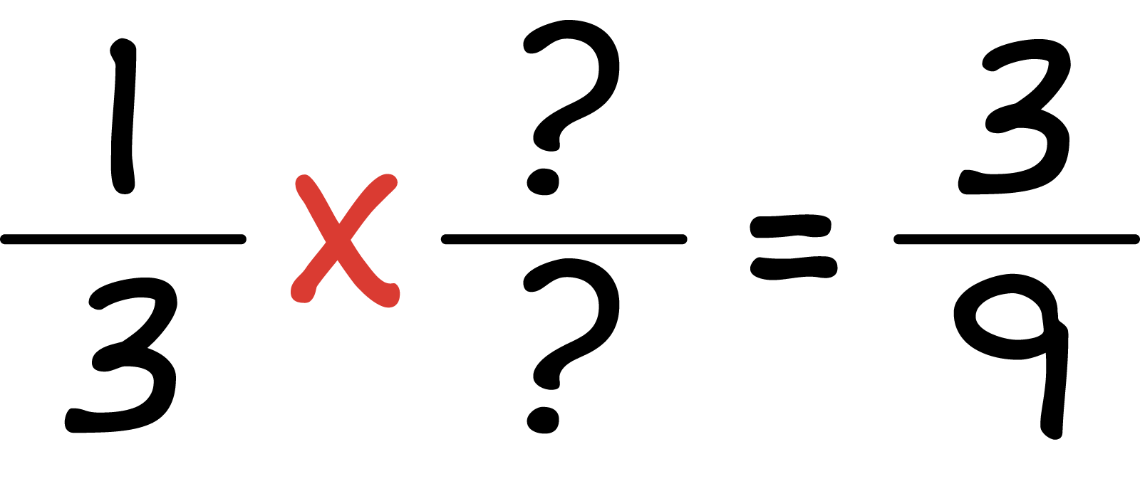 1 third, missing number fraction, = 3 nineths.