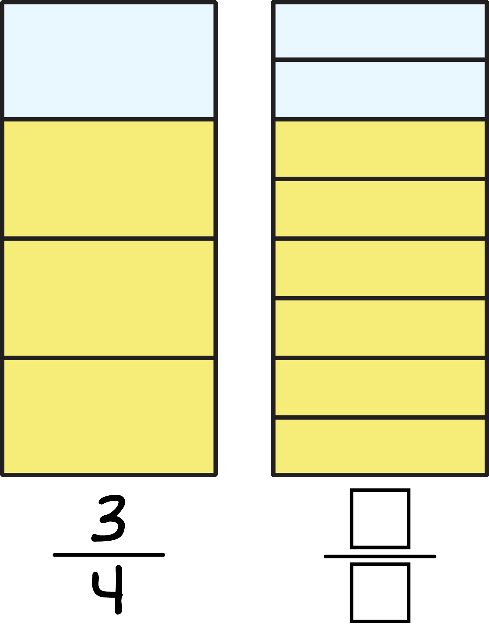 A glass of lemonade divided into 4 equal parts with 3 parts filled in with the fraction three quarters and a glass of lemonade divided into 8 equal parts with 6 parts filled in with a blank fraction.