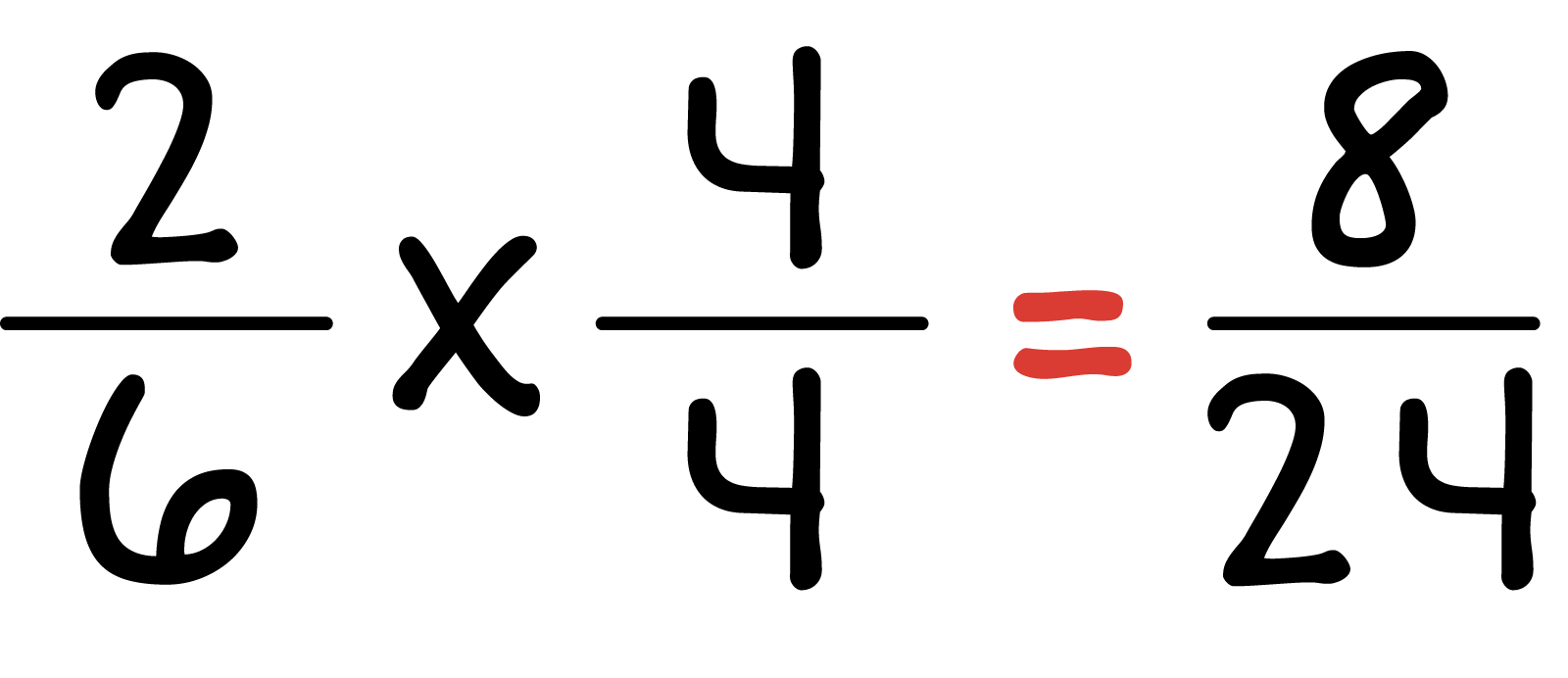 2 sixths times 4 fourths equals 8 twenty-fourths.