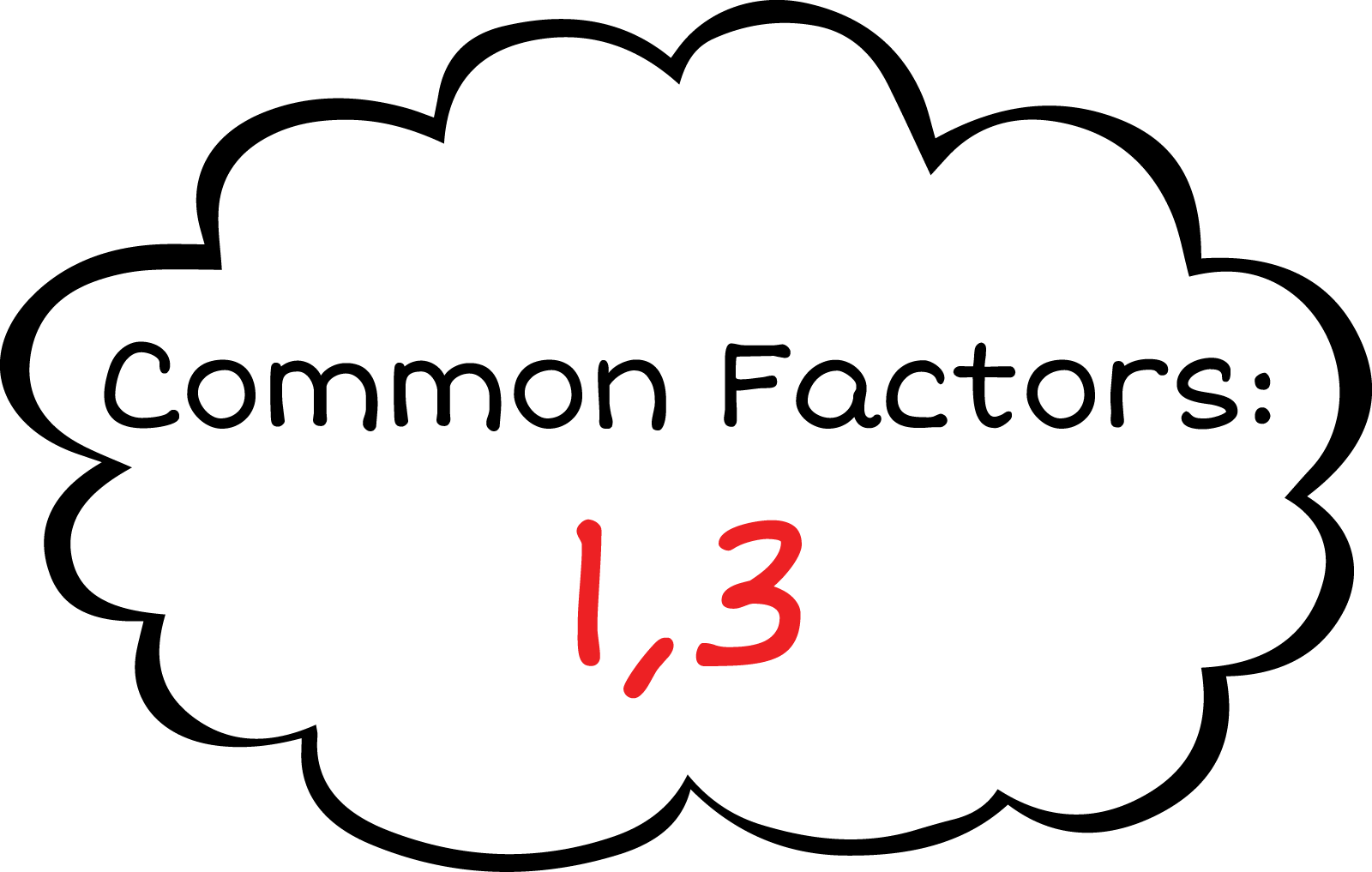 A cloud with the common factors 1 and 3.