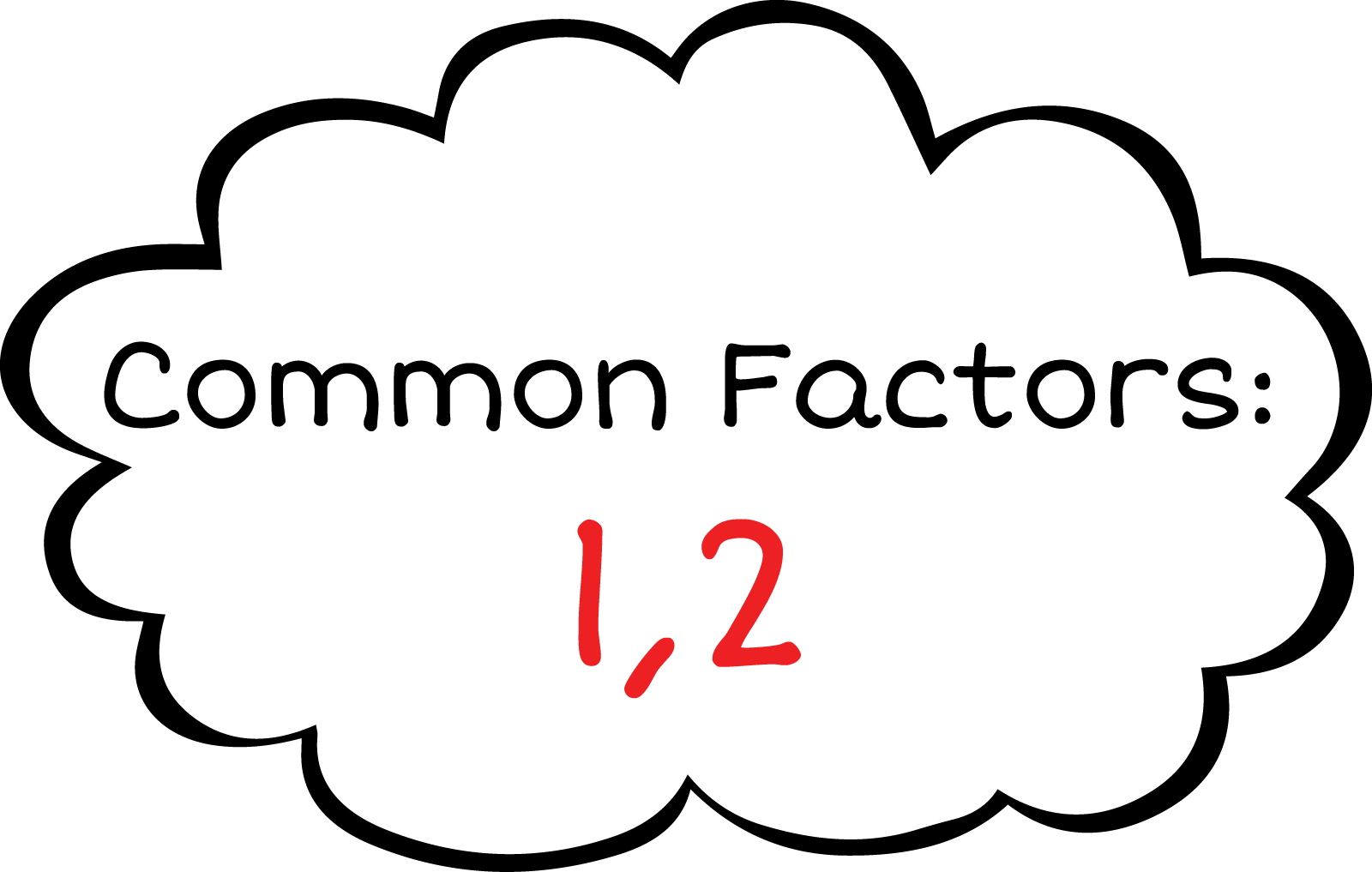 A cloud with the common factors 1 and 2.