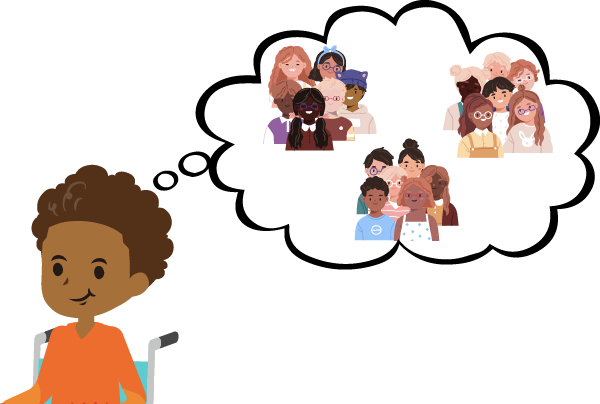 Caleb thinking about 3 groups of 6 friends to solve the number of tickets he needs.