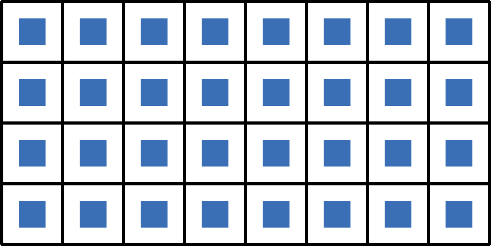 an array of 4 rows and 8 columns