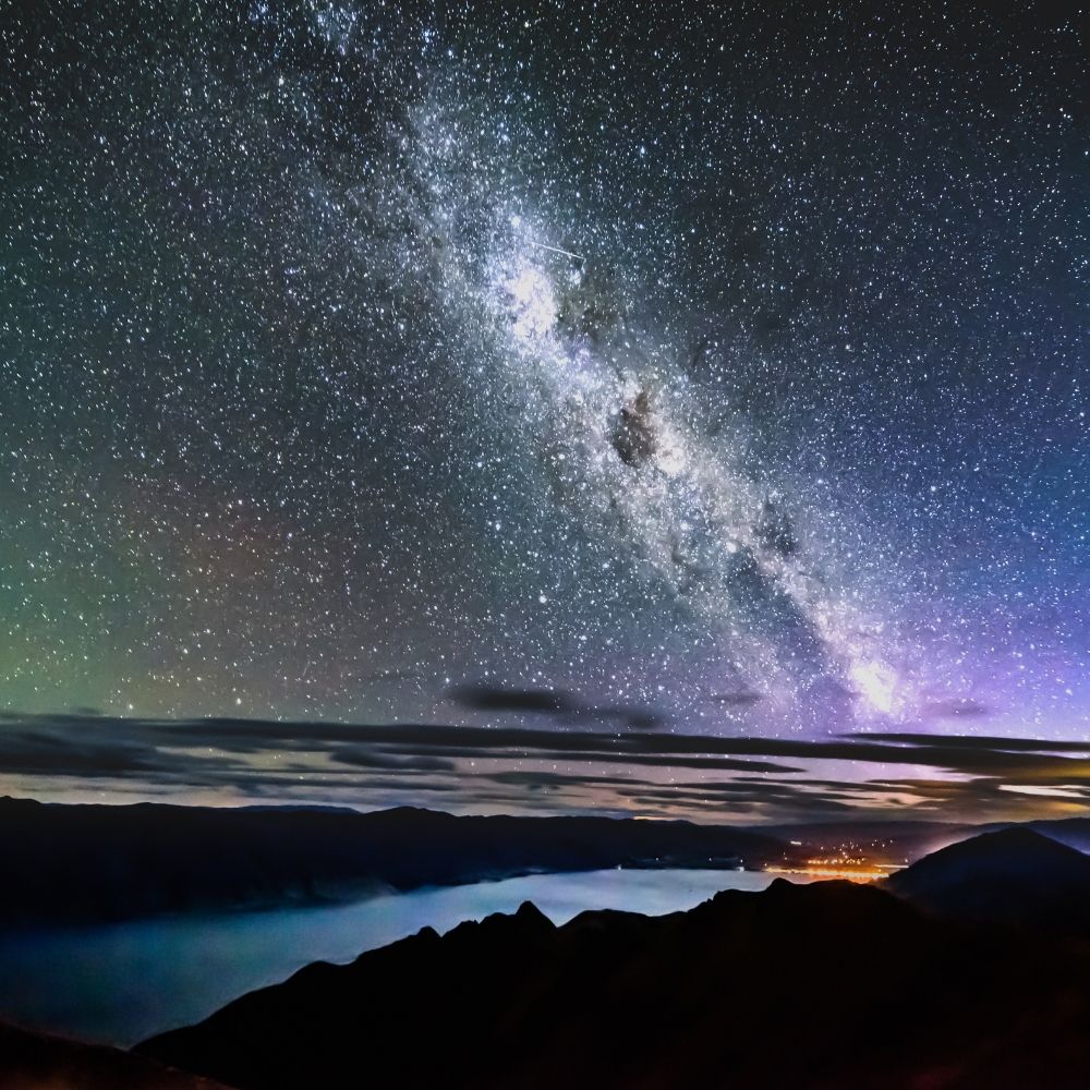 Constellations