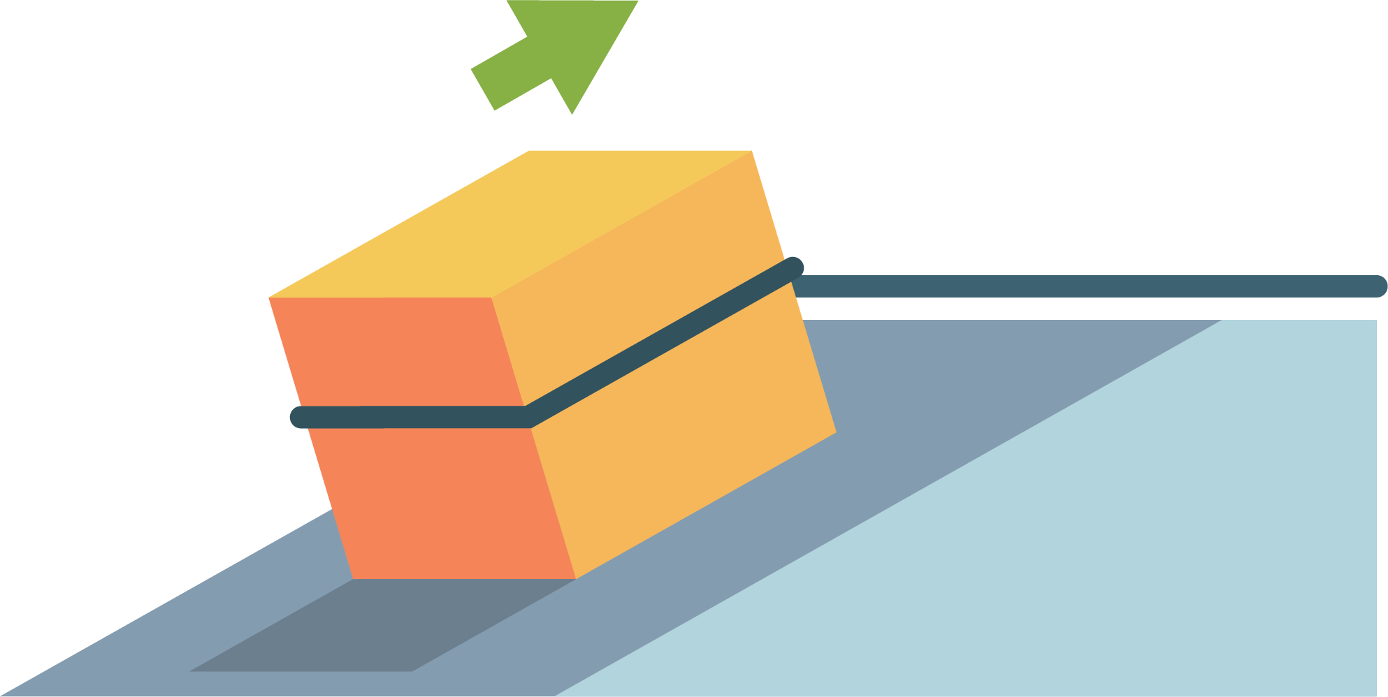 The diagram shows a rope pulling a box up a ramp.