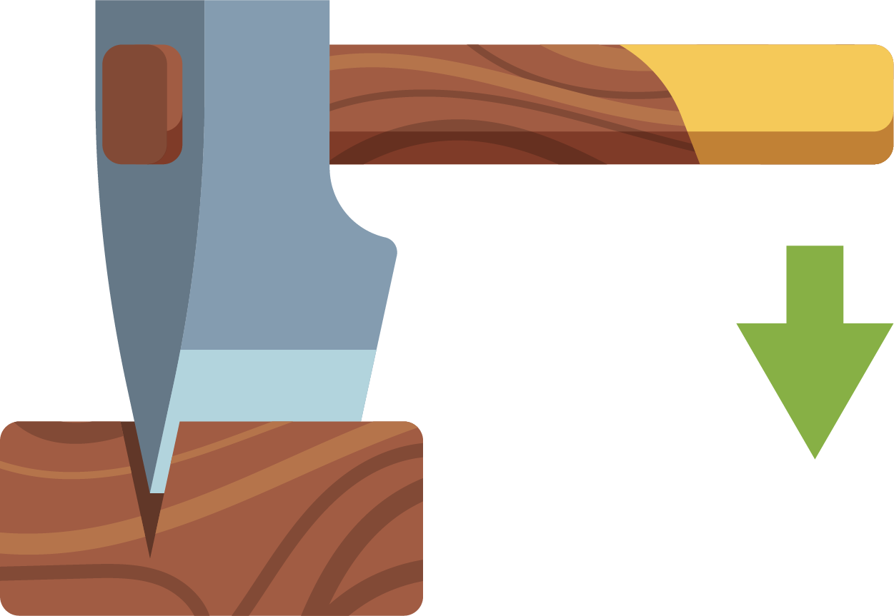 The diagram shows a triangle axe in a piece of wood.