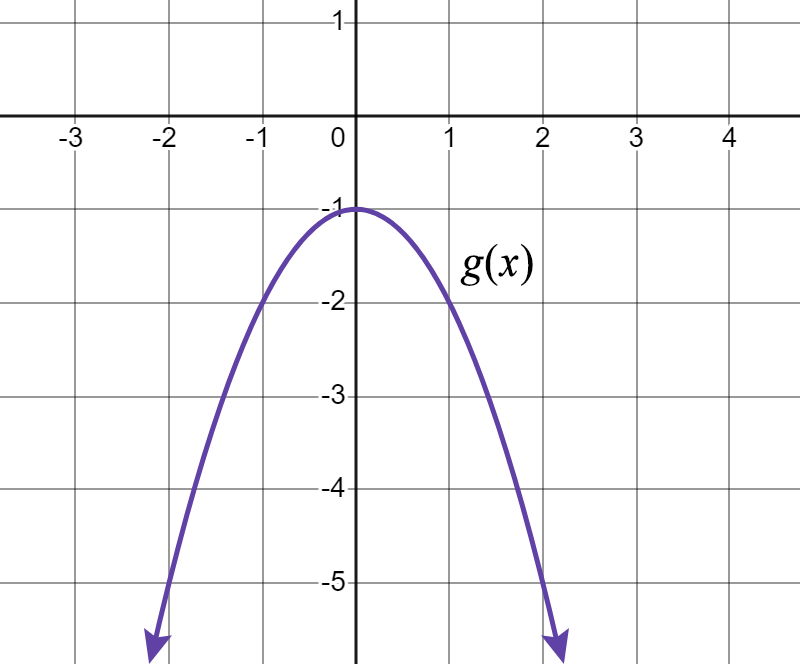 A detailed description of this image follows in the next paragraph.